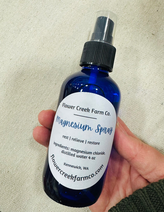 Magnesium Spray